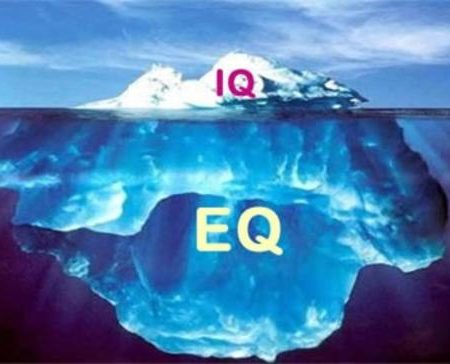 Δες αν έχεις υψηλό δείκτη E.Q (Συναισθηματική Νοημοσύνη)!