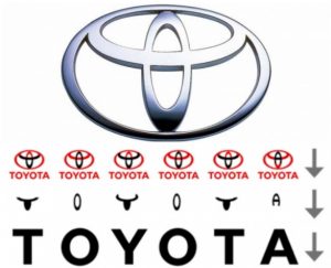 Toyota noima logotupo