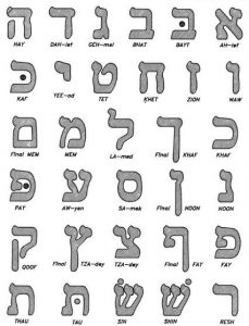 ebraika hebrew